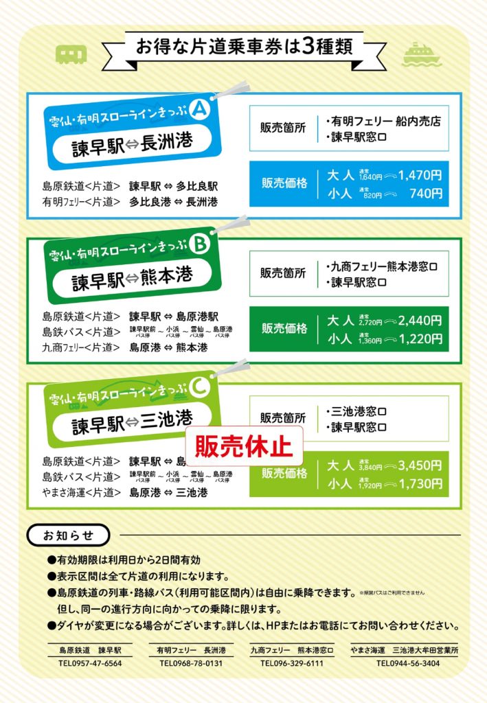 スローラインきっぷ